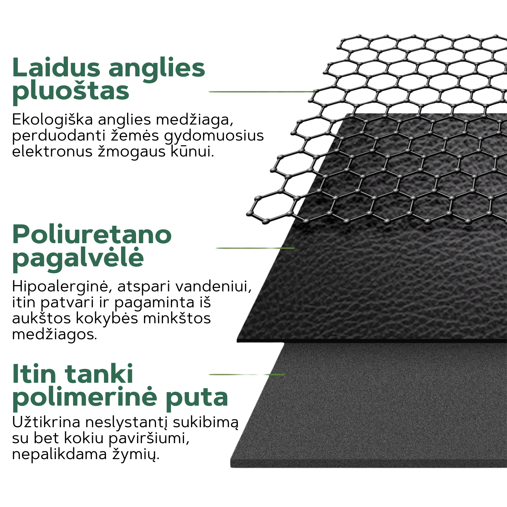 Įžeminimo kilimėlis